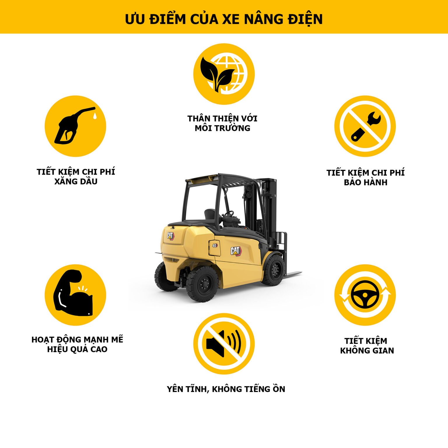 Ưu điểm của xe nâng điện.